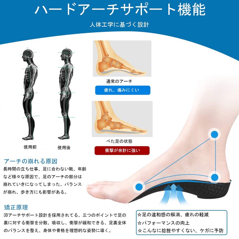 Insole, Shock Absorption, Flatfoot, Arch Support, Sports, Heel, Plantar Fasciitis,