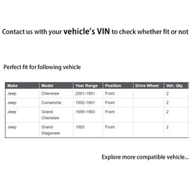 HHCM Front Sway Bar Links 2pc K3174 for Jeep Cherokee 1991-2001, Commanche 1991-1992, Stabilizer Bar End Link for Jeep Grand Cherokee 1993-1995, Grand Wagoneer 1993