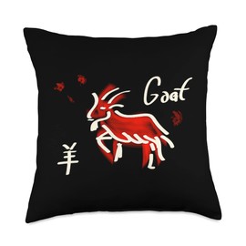 Chinese Lunar Calendar Signs Zodiac Goat Traditional Chinese New Year Astrology Throw Pillow, 18x18, Multicolor