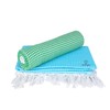 Sathiyas Soft Cotton Bath Towels - Pack of 2 (Blue,