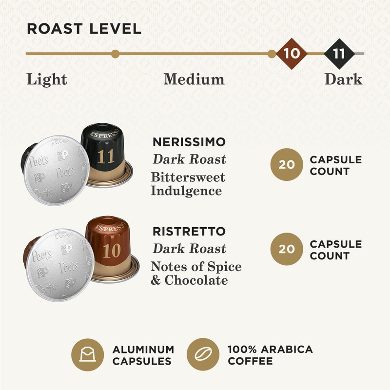 Peet's Coffee, Dark Roast Espresso Capsules Variety Pack, Compatible with