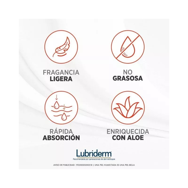 LUBRIDERM Men's 3-In-1 Moisturizing Body Lotion with Aloe 400ml