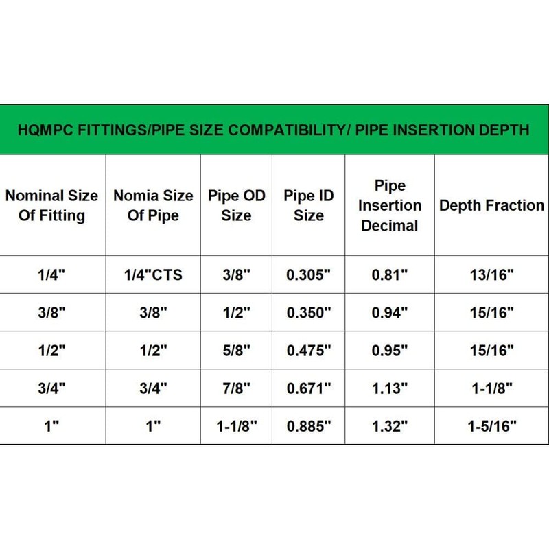 HQMPC Push Fit Angle Stop Valve 1/2" Push-fit x 3/8"