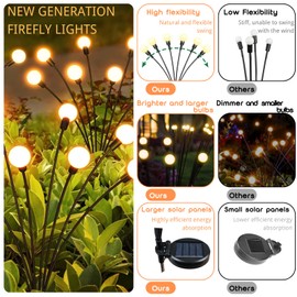 OZS 8Pack Total 64LED Solar Garden Lights Solar Lights Outdoor, Solar Firefly Lights, Waterproof Solar Fairy Lights Outdoor for Garden Yard Pathway Decoration (Warm White)