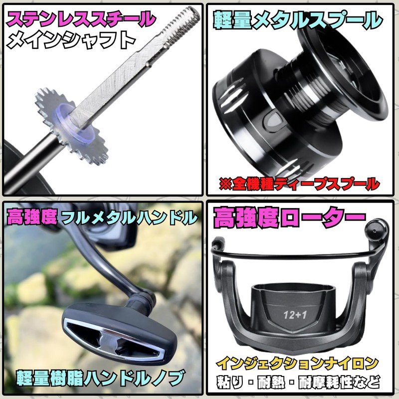[TACKLAND] High Cost Spinning Reel, 2+1BB, Gear Ratio (5.2:1), Normal