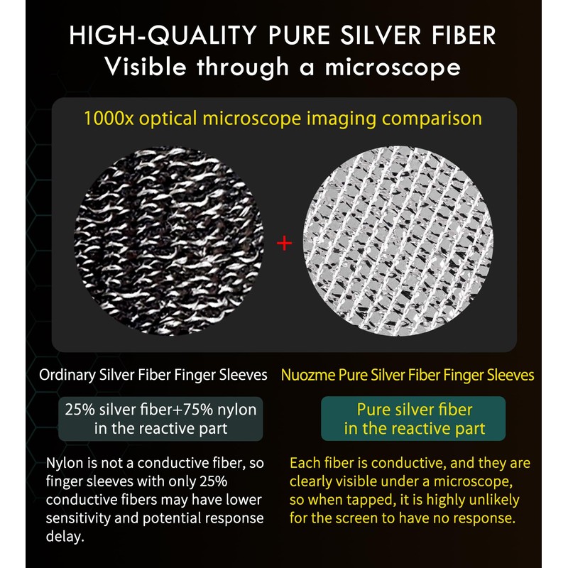 Professional Pure Silver Fiber Finger Sleeves Gloves for Mobile Gaming