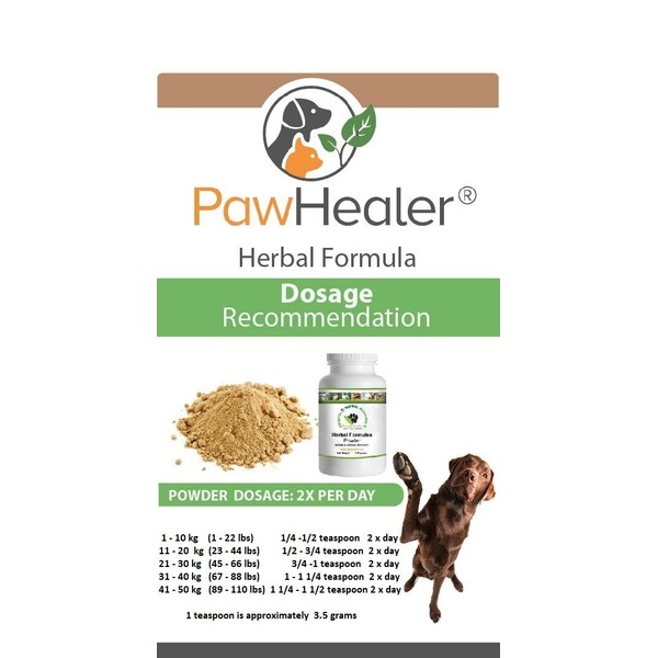 PawHealer Trachea Support Dog Cough Remedy - Used for loud,