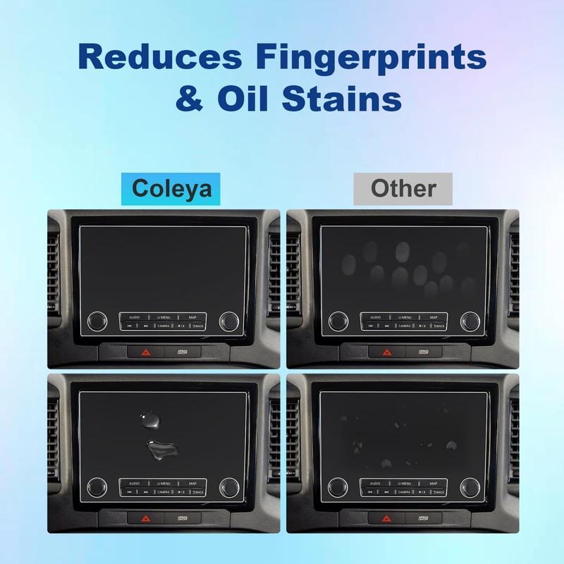 Coleya (2pcs) 2022 2023 2024 2025 Frontier (S) Screen Protector