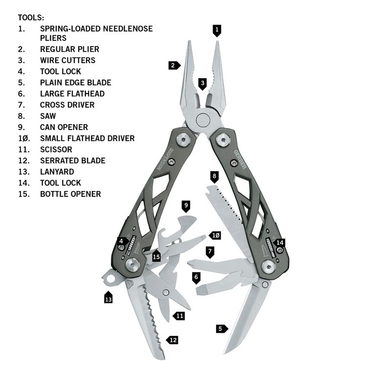 multi-tool suspension