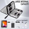Arae Electronic Accessories Organizer, Travel Cable Bag with Double-Layer Storage