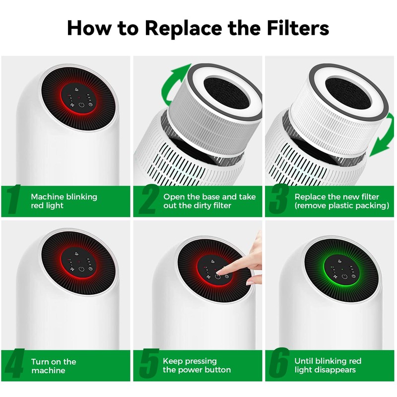 Afloia Replacement Filter For FILLO Air Purifier, Compatible with B088FHCS83/B07JG1R2GB/B09M799DT4/B09M78CZYX,