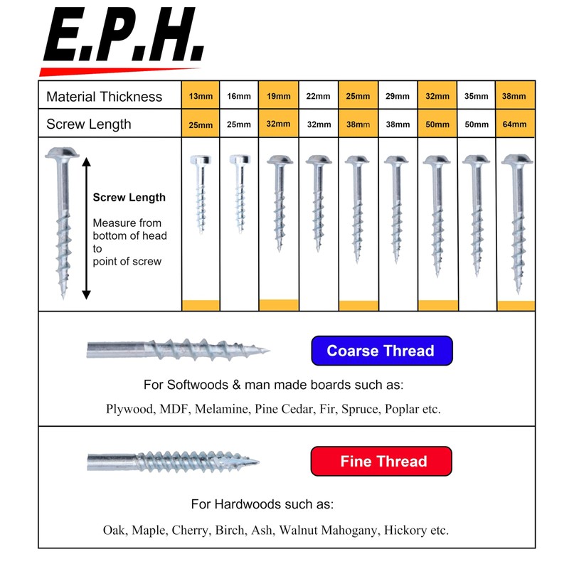 EPH Pocket Hole Screws for Hardwoods, # No.7 x 32mm