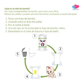Rollo De Bambú 100 Hojas Ecobabyoriginal Pañal Ecológico                                                                                              