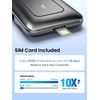 DDPAI 4G LTE Module with SIM Card for Z60 Pro