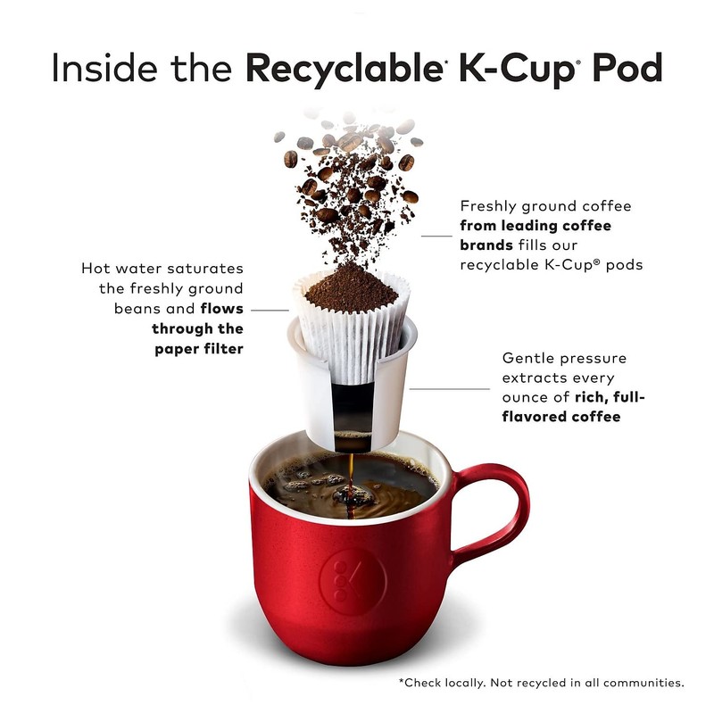 Tully's Coffee Breakfast Blend, K-Cup Portion Pack for Keurig K-Cup