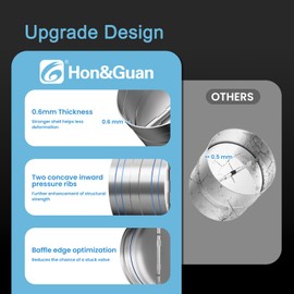 [Upgraded] Hon&Guan Duct Damper 4 inch, Backdraft Damper One-Way Airflow Vent Damper Backflow Preventer for 4 Inch Duct Dryer Vent Hose-2pcs