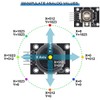 Youmile 6pcs Joystick Module Two-axis XY Joystick Module PS2 Module