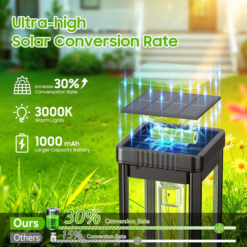 KOOPER Taller Solar Pathway Lights Outdoor, 8 Pack Upgraded Brighter
