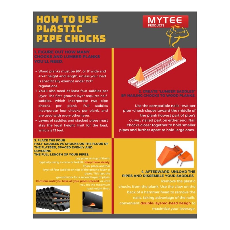 Mytee Products Plastic Pipe Chocks 5", Used for up to