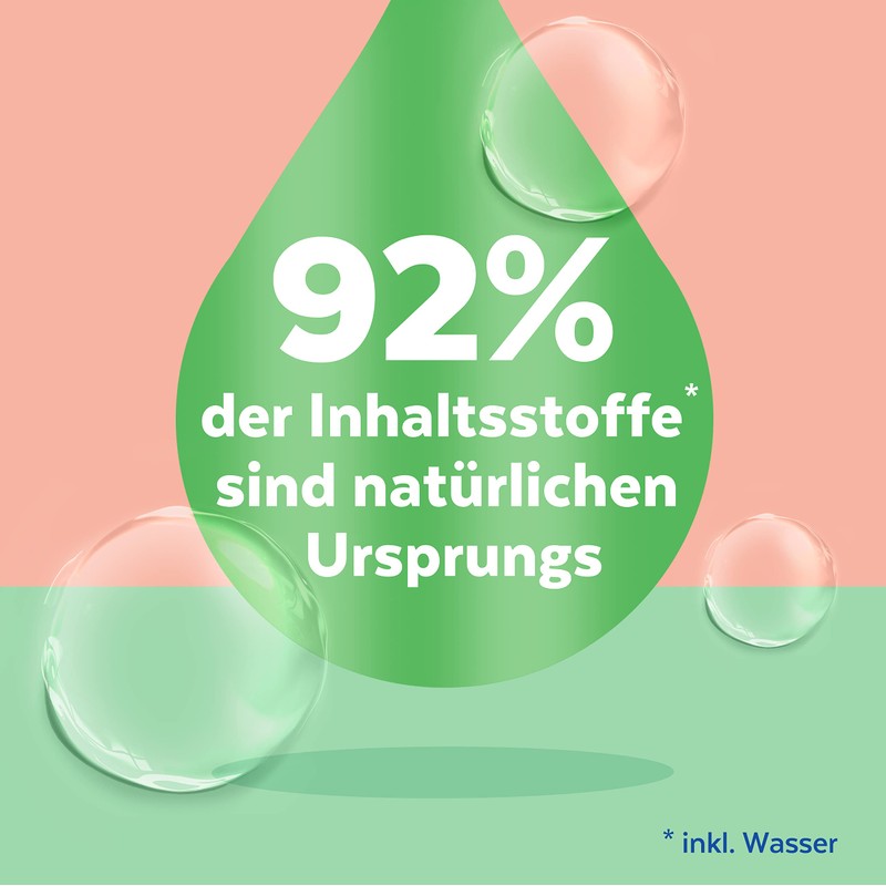 Sagrotan No-Touch Automatic Soap Dispenser White - Storage Pack -