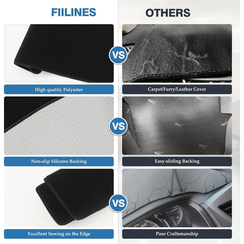 FIILINES Dash Cover for Dodge Challenger 2015-2024, Dashboard Mat Cover