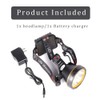 Yongkist Super Bright Rechargeable Coon Hunting Headlamp, LED Spotlight Head