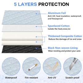 PHYLES Frontscheibenabdeckung Auto, 5 Lagige Verdickte Winter Windschutzscheibe Abdeckung, Sonnenschutz Auto Frontscheibe, UV-Schutz, Magnetische Auto Windschutzscheibenabdeckung für Meisten Autos