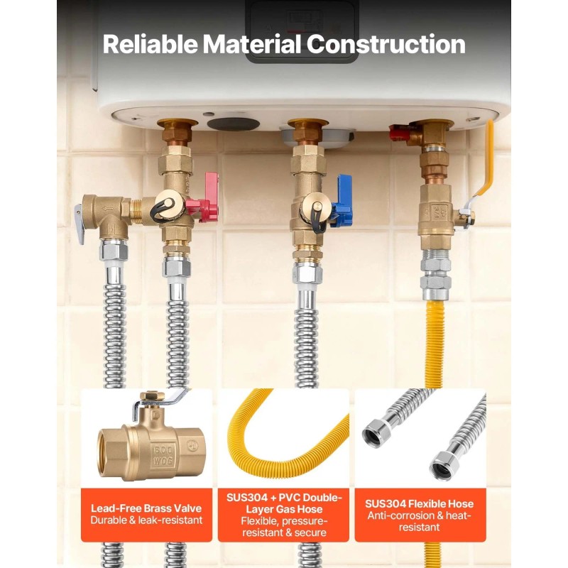 600 WOG Isolation Valves and Pressure Relief Valve 3/4 Inch