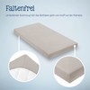 Julius Zöllner Fitted Sheet for Children’s Bed Double Pack