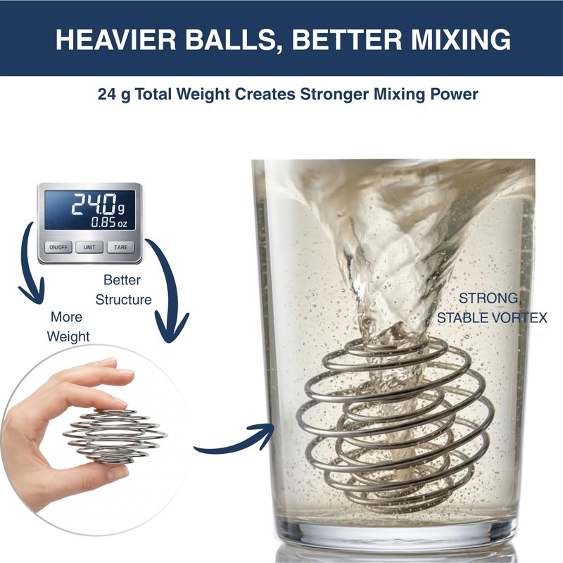 Shaker Balls for Protein Shakes, 304 Stainless Steel Shaker Balls