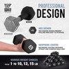 CAPHAUS Black Neoprene Coated Hex Dumbbells, Set of 2 for