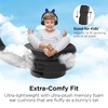 HyperGear Bunny Tracks Kids Bluetooth Wireless Headphones with LED Rabbit