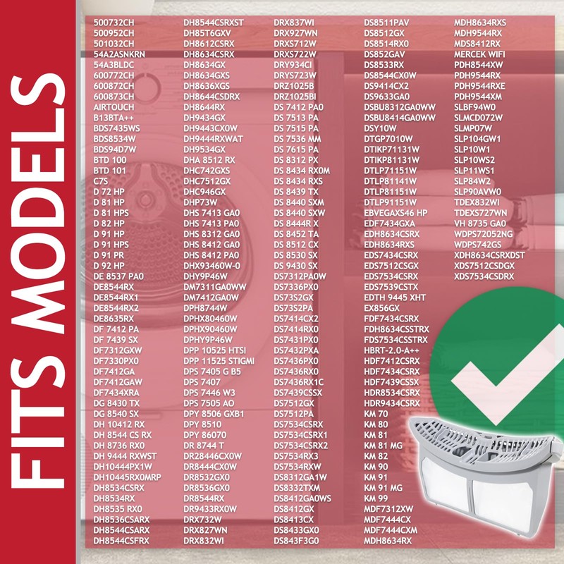 SPARES2GO Lint Filter for Beko Tumble Dryer (2975680300)