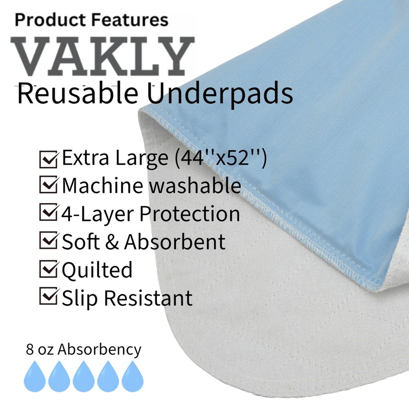 Vakly Washable Reusable Underpads 44x52, Incontinence Bed Pads, 2 Pack