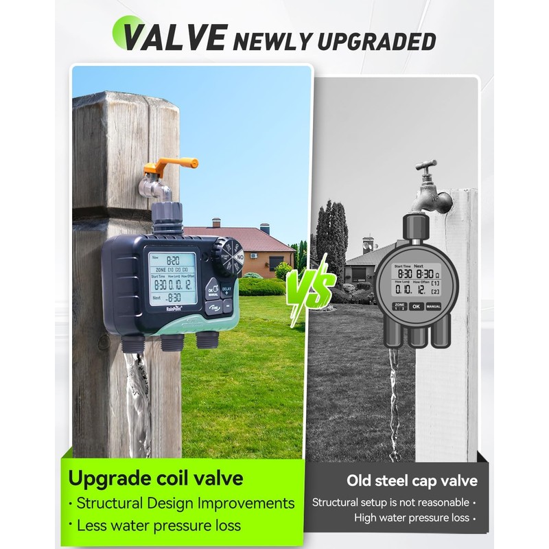 RAINPOINT Irrigation Computer, 3 Outputs, Large LCD Display, Garden Watering