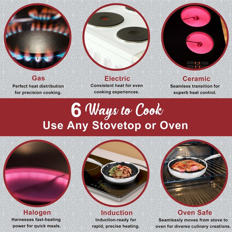 BRENTWOOD B-FH20 3-Ply Hybrid Non-Stick Stainless Steel Induction-Ready Frying Pan,