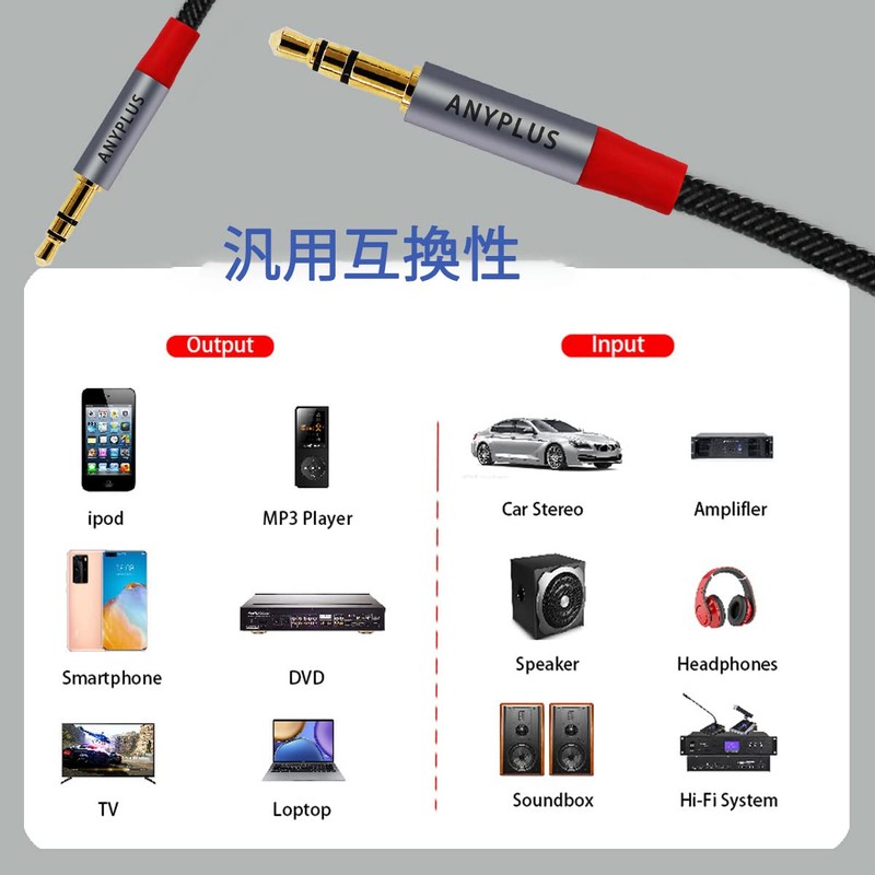 ANYPLUS Aux cable, 2 m, 3 5 jack to 3