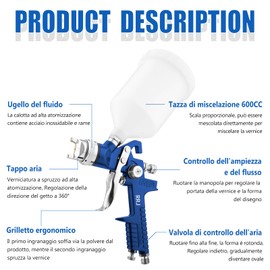 HVLP Lackierpistole mit hoher Zerstäubung Spritzpistole für kleine Möbel für Autos mit Druckregler Tasse 600cc 1,4/1,7/2,0mm Düsen (Blau)