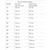 Naveed Women's Underbust Corset Waist Trainer Mesh Corset Mesh Corset