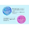 Royal Beauty Series Commercial Low-Molecule Hyaluronic Acid & Collagen 300