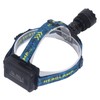 LED Rechargeable Headlight 3000LM 25W High Power Zoomable Headlamp for