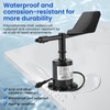 Anemometer Wind Speed Sensor Polycarbonate Wind Speed Sensor Anemometer for
