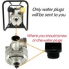 3Pack Water Drain Plug Seal with O-Ring Fit for Harbor