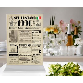 Geschenkideen 35 Jahre Geburtstag Damen und Herren - Glückwunschkarte 35 Jahre Damen und Herren - Geburtstagsdeko 1990 - Geschenke 1990 - Party Dekoration Geburtstag 35. Jahrestag Hochzeit