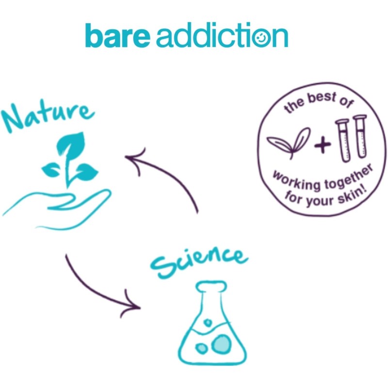 Bare Addiction Everyday Skincare Kit: Day and Night Moisturiser, Rapid
