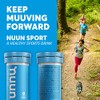 Nuun Sport Tabletas Bebida Electrolítica Caja Tubos Porciones Mezcla Sabor
