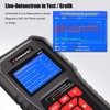 KONNWEI OBD2 Diagnosegerät Universal KFZ-Fehlercode-Lesegerät für Europäische OBD II/EOBD Protokolle