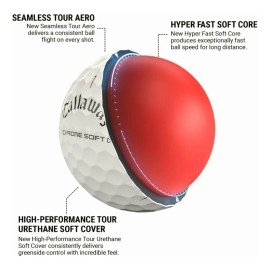 Callaway Golf Pelotas De Golf Suaves Cromadas 2024 (blanco,