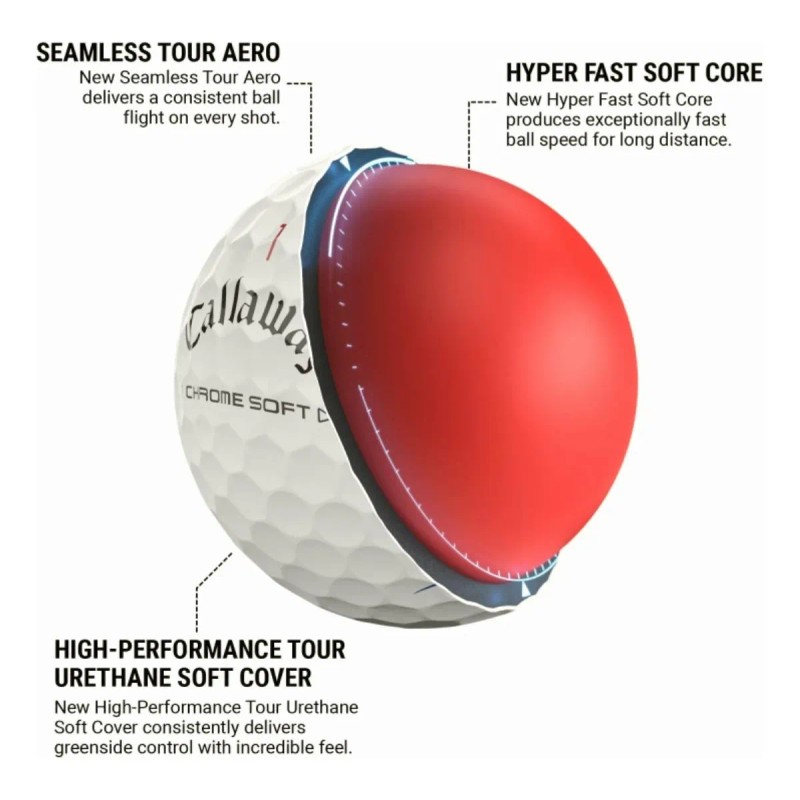 Callaway Golf Pelotas De Golf Suaves Cromadas 2024 (blanco,