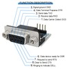 AYMBH MAX3232 RS232 to TTL Serial Port Converter Transceiver Module